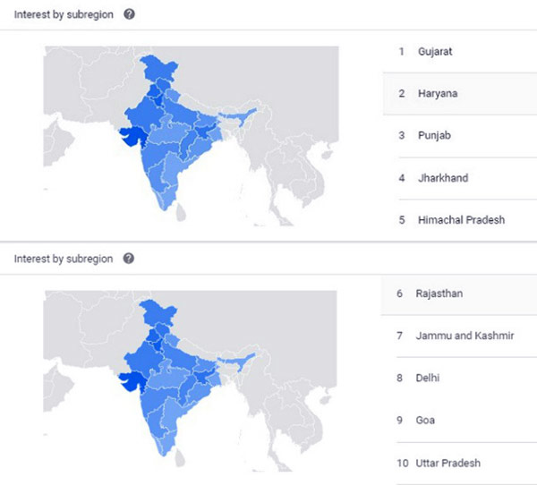 how to convert black money to white