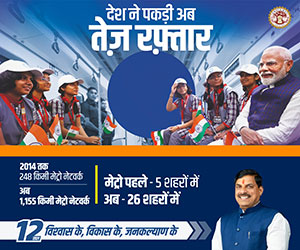 mpinfo, Madhya Pradesh