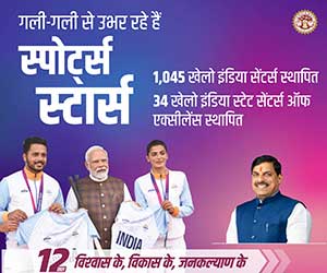 mpinfo, Madhya Pradesh