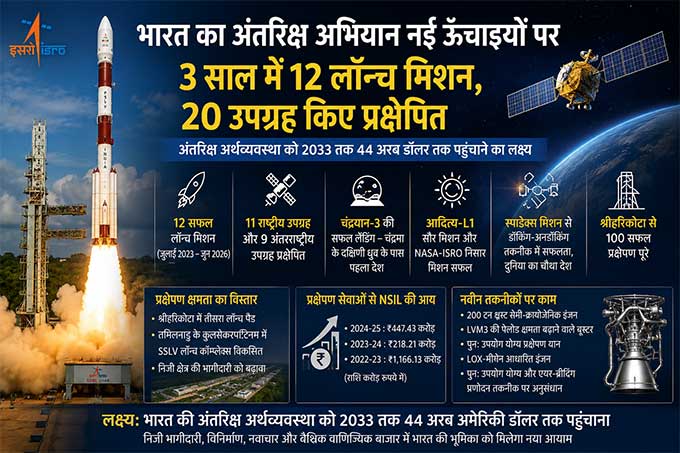top news, prativad news